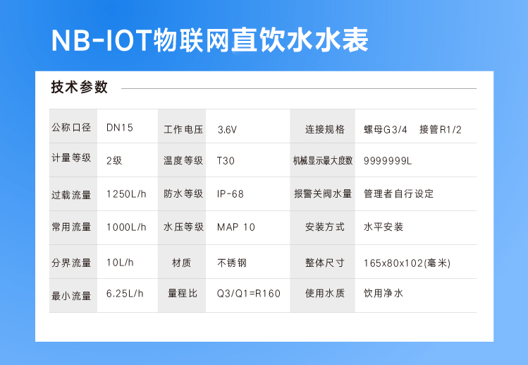 直饮水水表.png